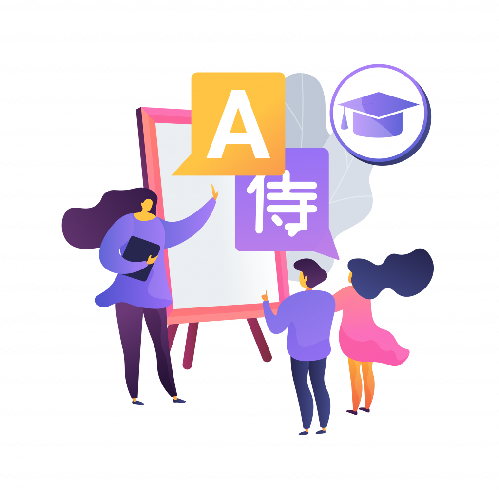 Learning Success